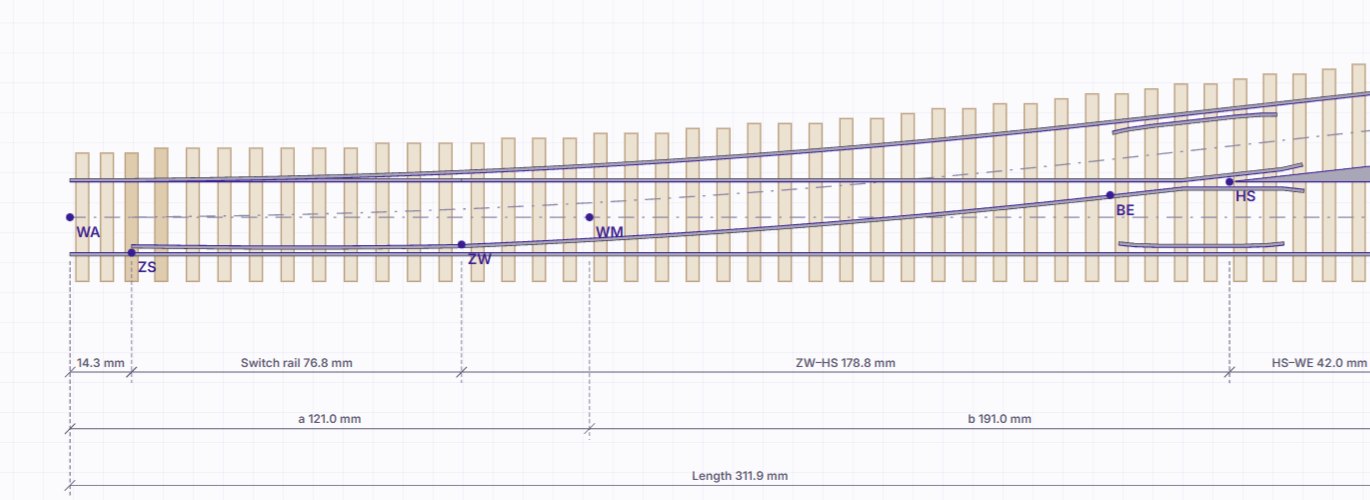 A DB EW 190-1:9 turnout in H0 with its sleepers and the German key points WA, ZS, WM, BE, HS and WE.