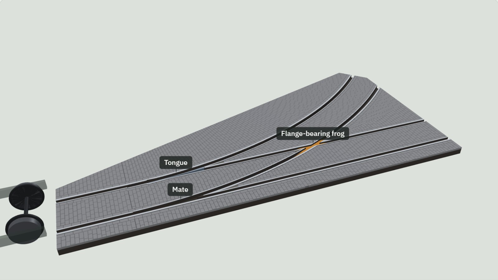 3D model of a TramIT! OO gauge right-hand tram turnout set in granite setts, with the tongue, mate and flange-bearing frog labelled.