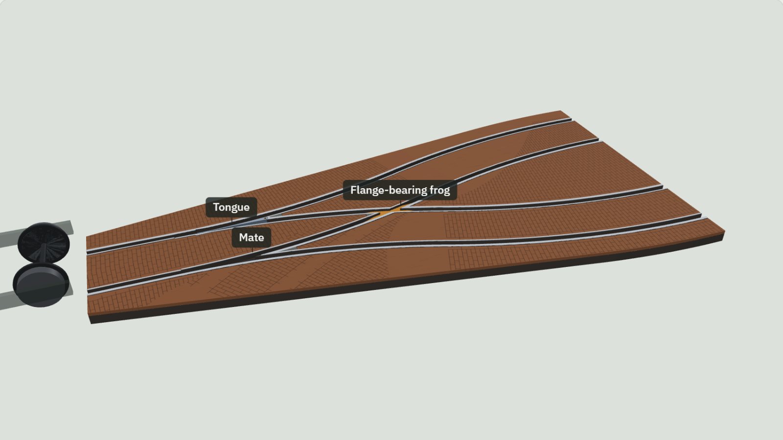 3D model of a TramIT! OO gauge Y point for a tramway passing place in wooden-block paving, with the tongue, mate and flange-bearing frog labelled.